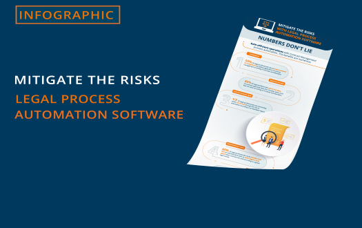 Mitigate the risks with legal process automation software