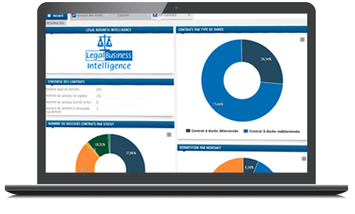 KPIS - Legal Suite KPIS - Legal Suite